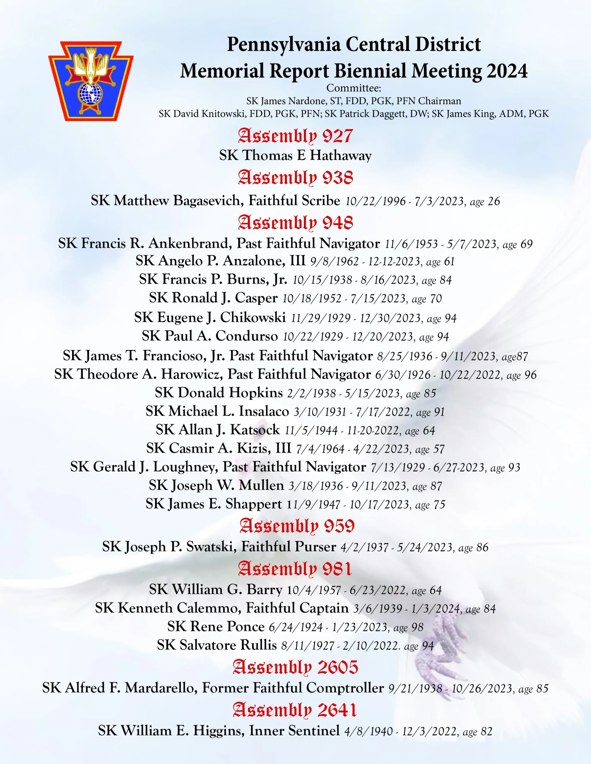 Pennsylvania Central District Necrology Report 2024 Biennial Meeting
